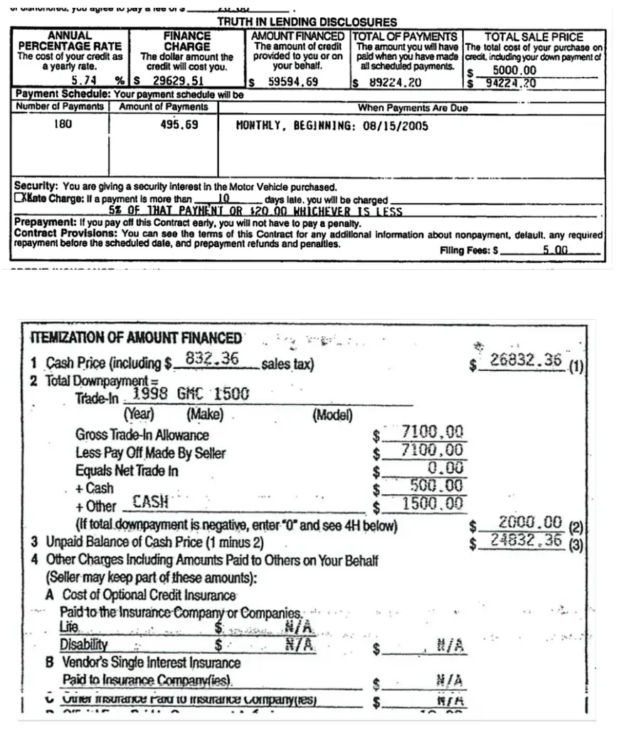 Car buyers order process 2