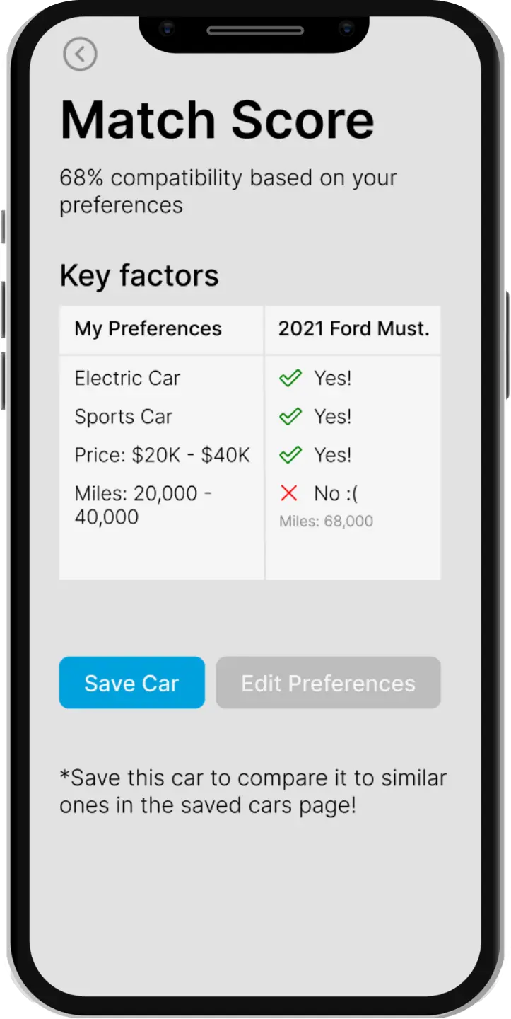 Estimate summary prototype