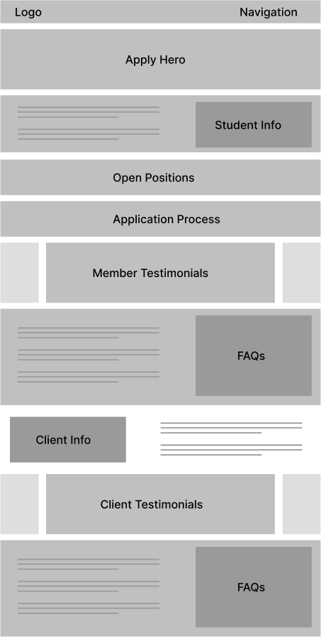 Apply page prototype